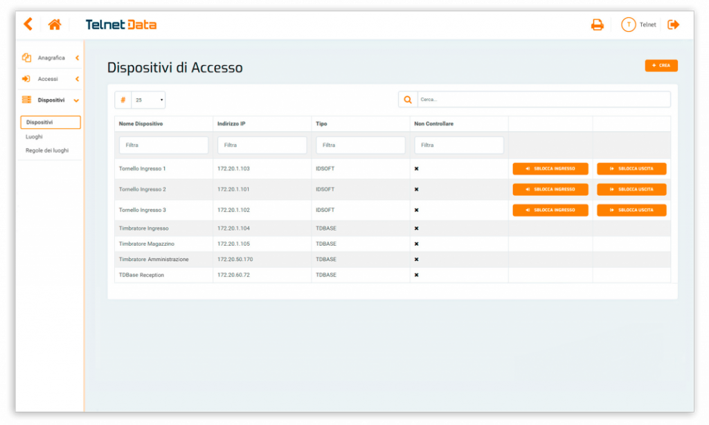 Schermata software gestionale dispositivi di accesso Telnet Data