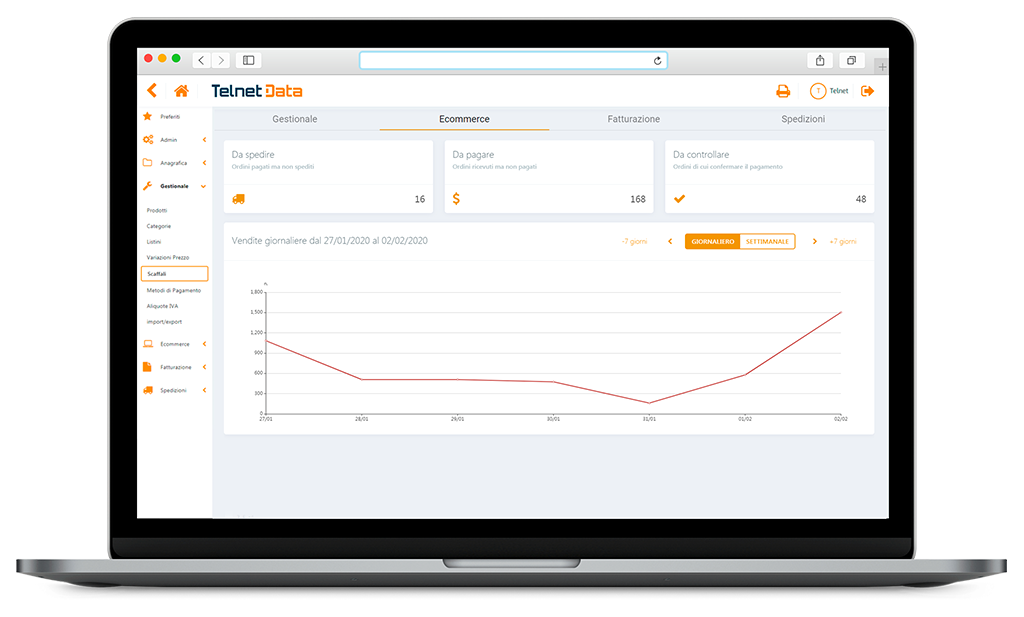 Software gestionale in cloud Telnet Data dashboard