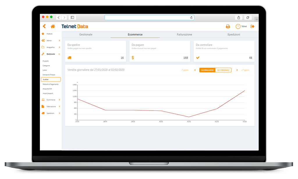 Software gestionale in cloud Telnet Data dashboard