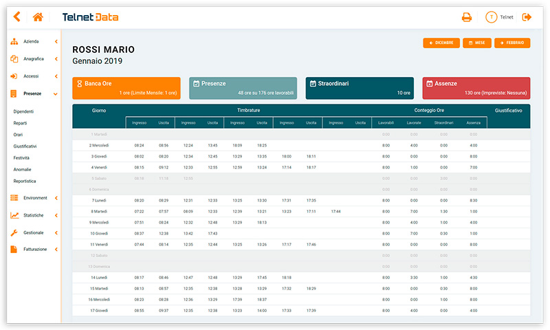 Software gestione cartellini Telnet Data