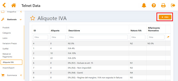 Iva in Italia Data Sell schermata aliquote iva